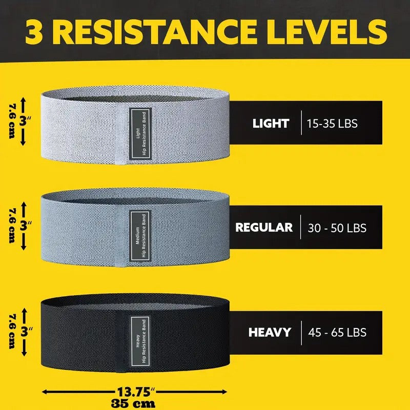 Resistance Loop Bands – Set of 3