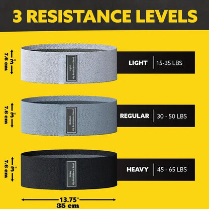 Resistance Loop Bands – Set of 3